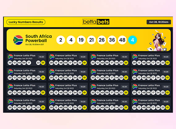 bettabets